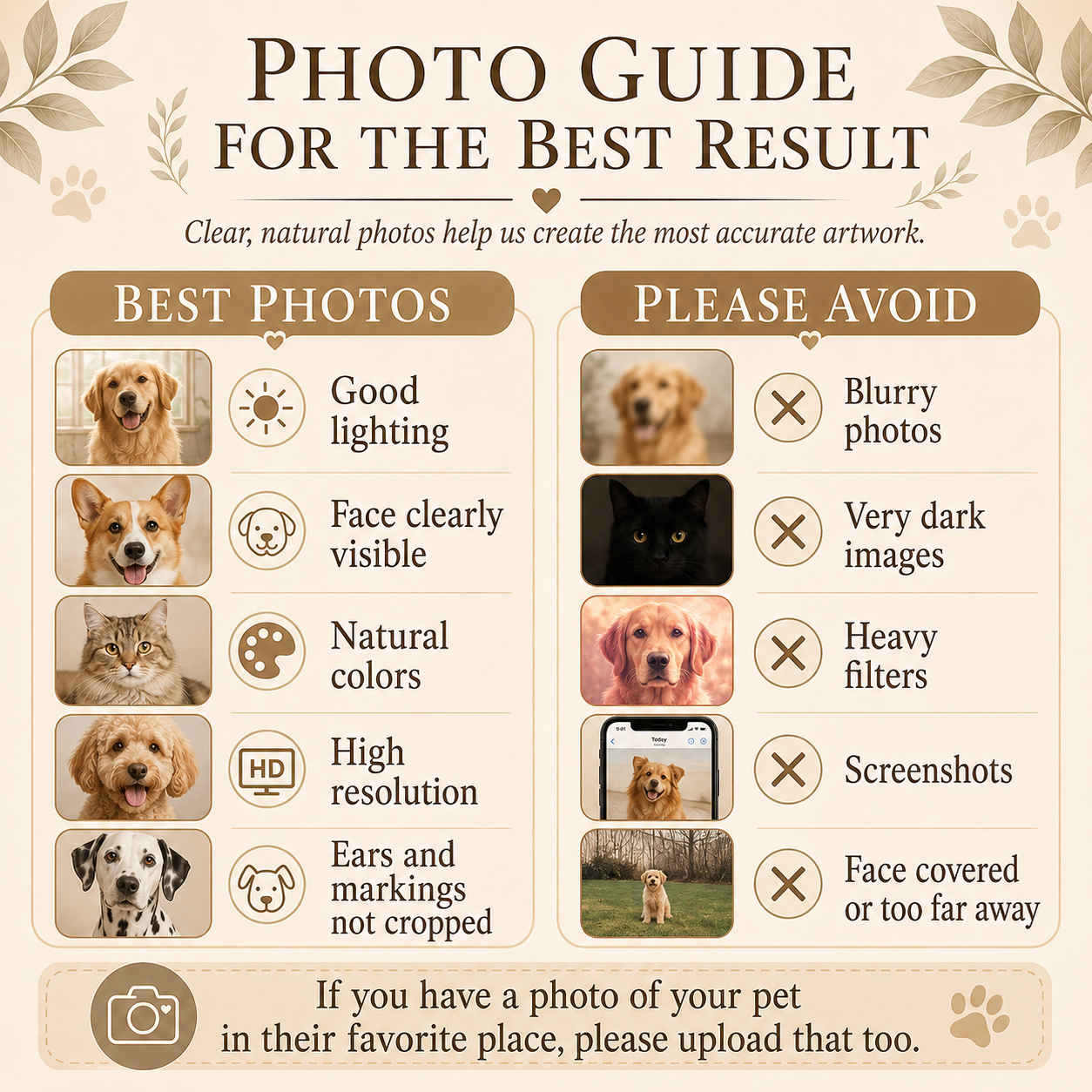 Custom Pet Portrait Woven Blanket - "Favorite Spot" Storytelling Throw