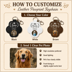 Pet Memorial Pawprint Keychain - Angel Wings Photo Insert & Custom Dates