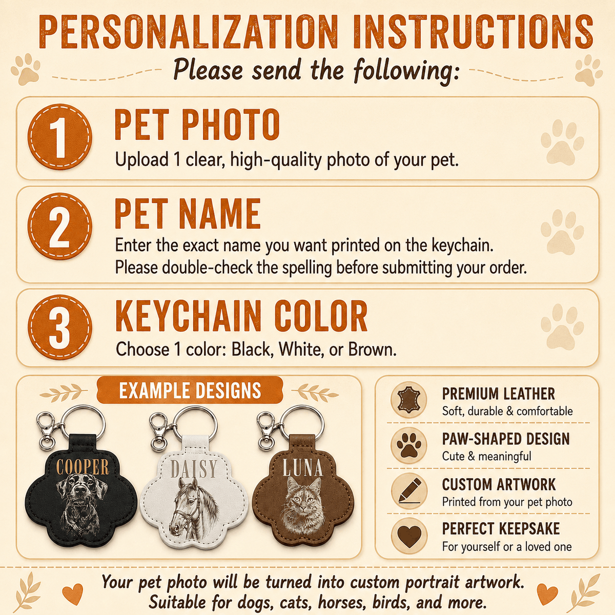Personalized Pawprint Keychain - Custom Sketch Pet Portrait & Fur Keepsake