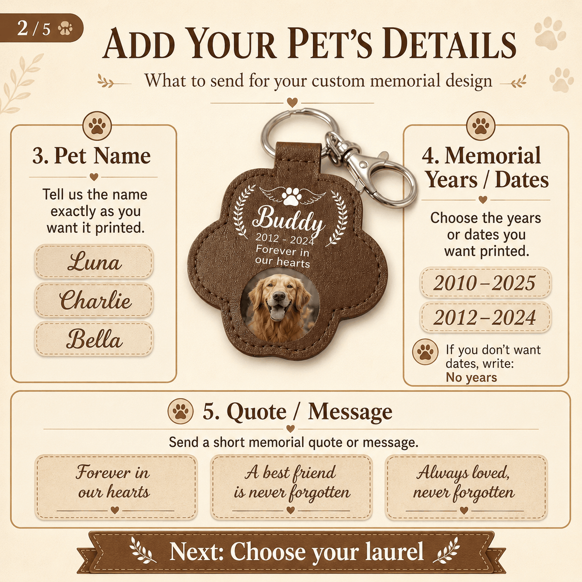 Pet Memorial Pawprint Keychain - Angel Wings Photo Insert & Custom Dates