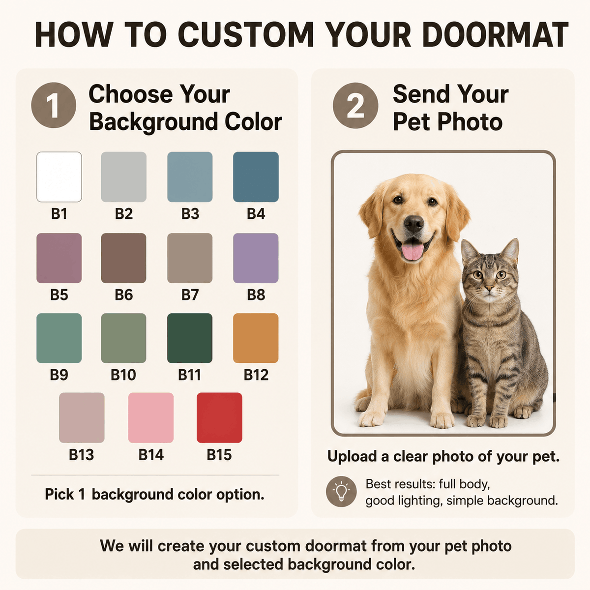 Doormat – Custom Pet Portrait "Welcome & Goodbye" Funny Design