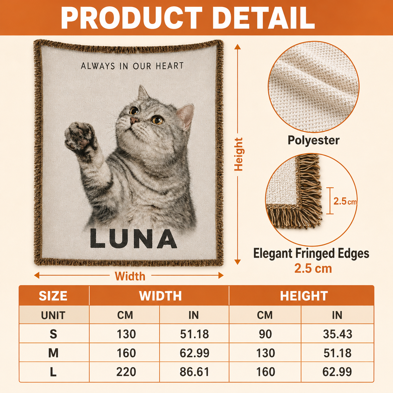 Custom Pet Memorial Woven-Style Blanket - Personalized Portrait Throw with Quote & Name