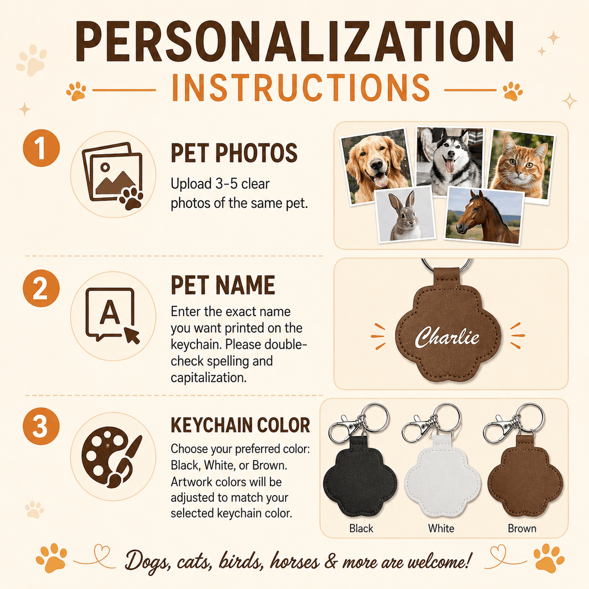 Custom Pawprint Keychain - Vintage Pet Photo Collage & Fur Keepsake