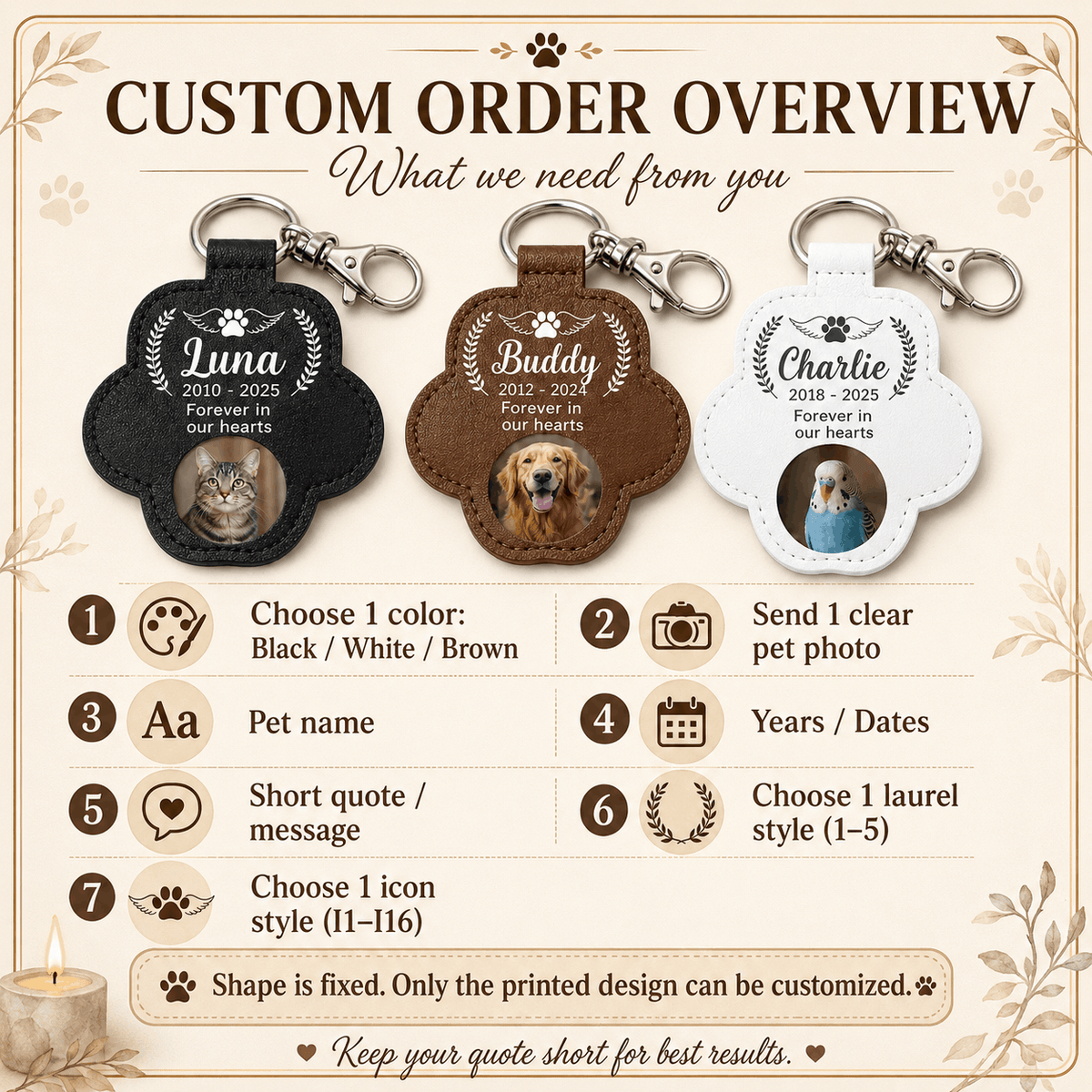 Pet Memorial Pawprint Keychain - Angel Wings Photo Insert & Custom Dates