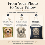 Custom Pet Portrait Pillow with Name – Personalized Dog or Cat Pillow